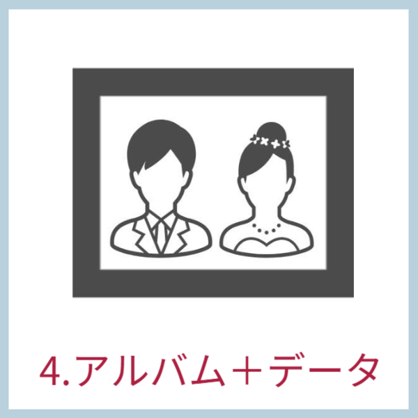 光翔の料金にはアルバムにデータ代も入ってます